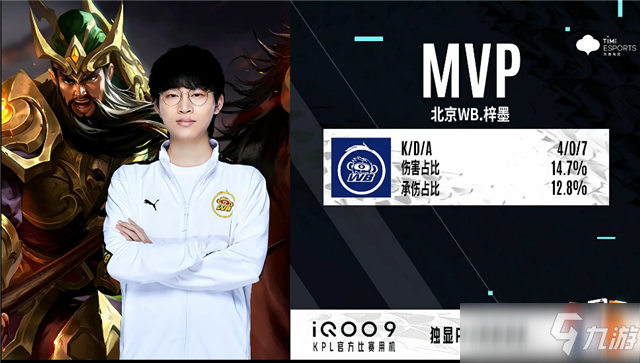 变化与心理 变化与心理