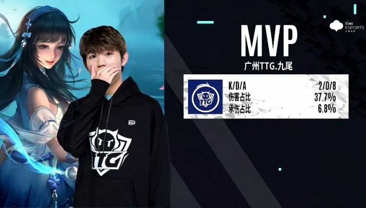 在狭窄球道 在狭窄球道